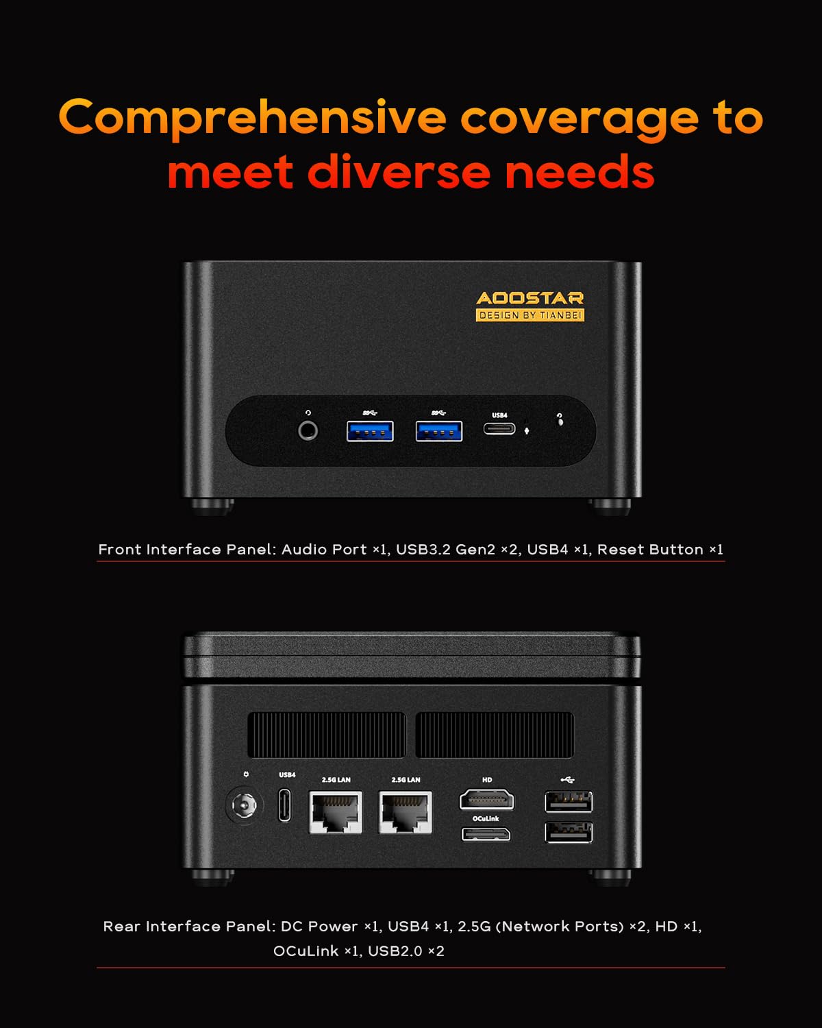 AOOSTAR G-FLIP Mini PC R7 PRO 8845HS(5.1GHz,AI Prozessor),Mini Desktop Computer Kein RAM Keine M.2 PCIe4.0 SSD,Gaming PC Radeon 780M/OCuLink/Wifi 6/2xUSB4/2x2.5G LAN/5 Zoll faltbares Zweitdisplay