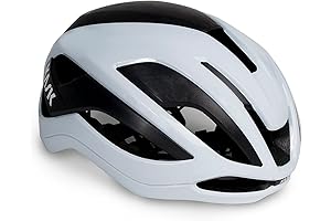 Elemento Bike Helmet: A Safeguard for Cyclists
