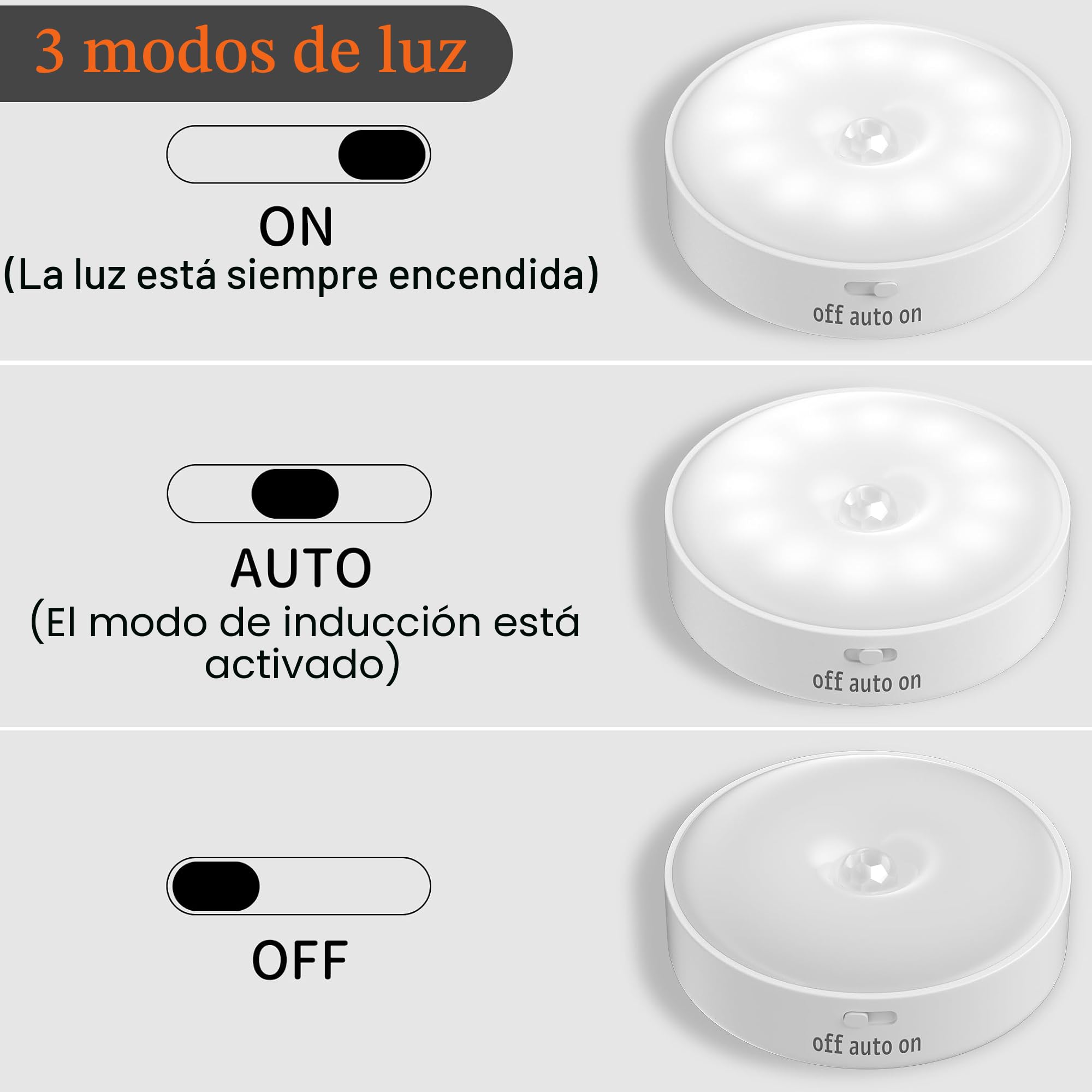 6 Pack Luz Led Nocturna con Sensor de Movimiento,12 LED, Lámpara LED Recargable USB, Luz Nocturna para pared, iluminación de armario, sensor de movimiento interior para escaleras, dormitorio, cocina.