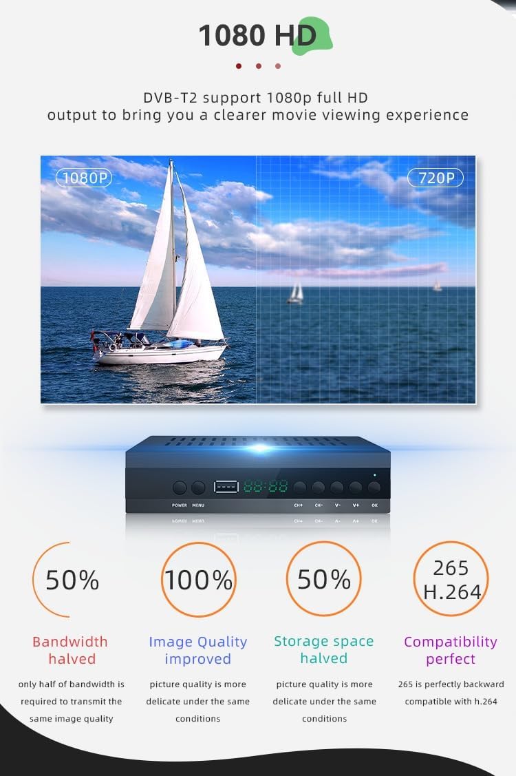 2024 Nouveau décodeur TV TDT espagnol DVB-T T2 H265 HEVC FTA Full HD PVR, USB, HDMI, SCART, tuner TV numérique terrestre, récepteur numérique, Full HD 1080p