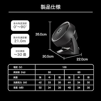 ボルネード サーキュレーター タフモーター 30畳箱付き Amazon | ボルネード サーキュレーター タフモーター 30畳