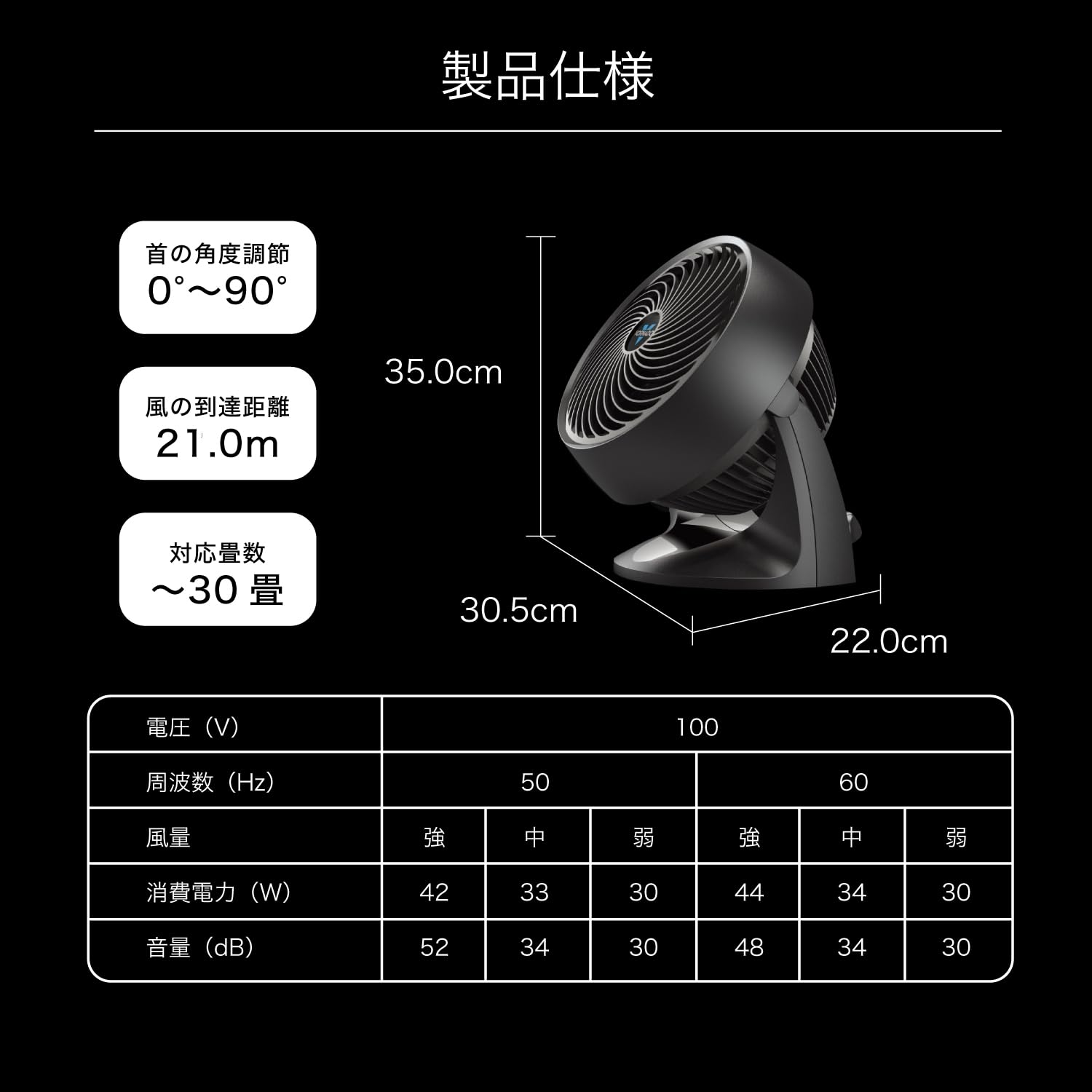 Amazon.co.jp: 633-JP BORNADE Circulator, Tough Motor, 98.6 sq ft Amazon.co.jp: 633-JP BORNADE Circulator, Tough Motor, 98.6 sq ft