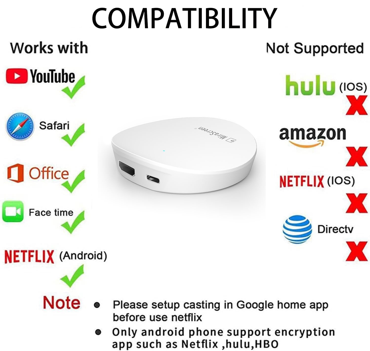 5G 4K Wireless HDMI Display Adapter Screen Mirror Cast Dongle Support Miracast DLNA Airplay for iOS Android Phone Tablet Mac Windows Laptop to TV Projector Reciever