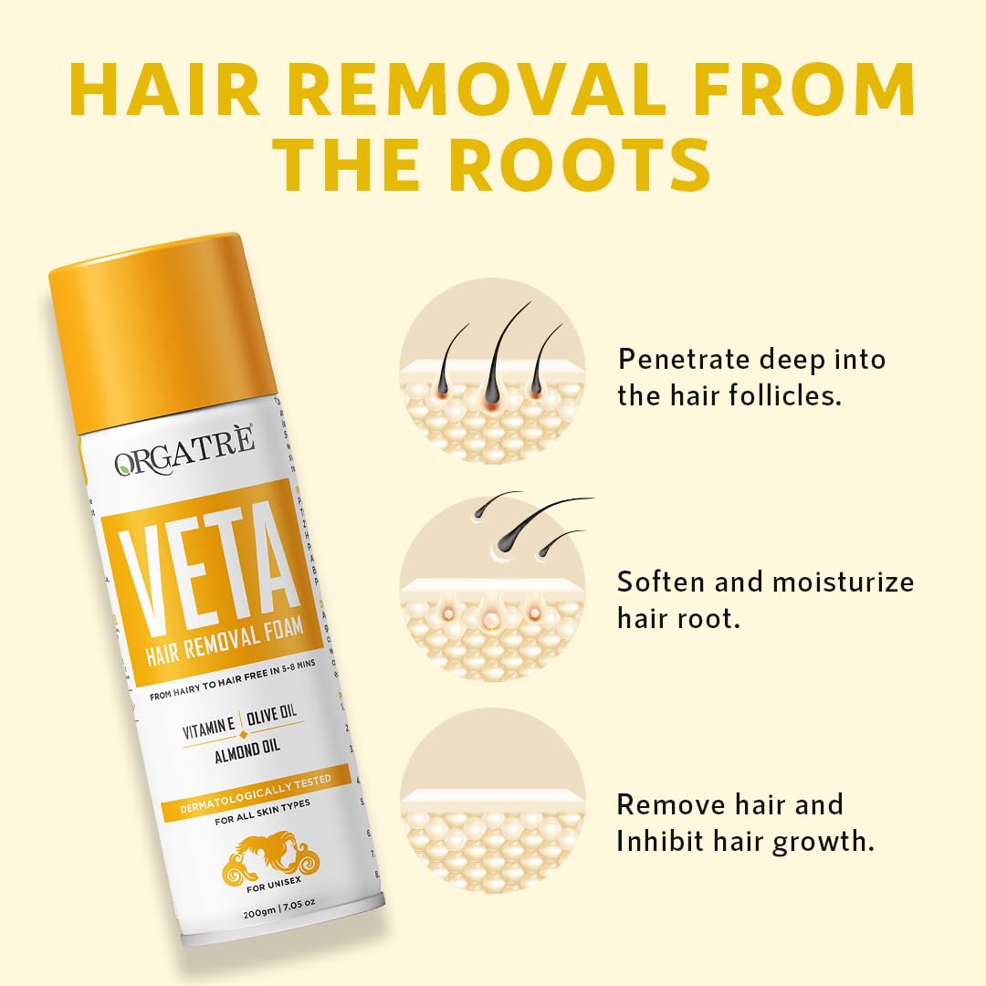 Orgatre Veta Hair Removal Foam Wash For Men & Women | Painless Body Hair Removal Spray For Chest, Back, Legs & Under Arms| Hair Removal Cream Spray - 200 Gm - Image 5 thumbnail