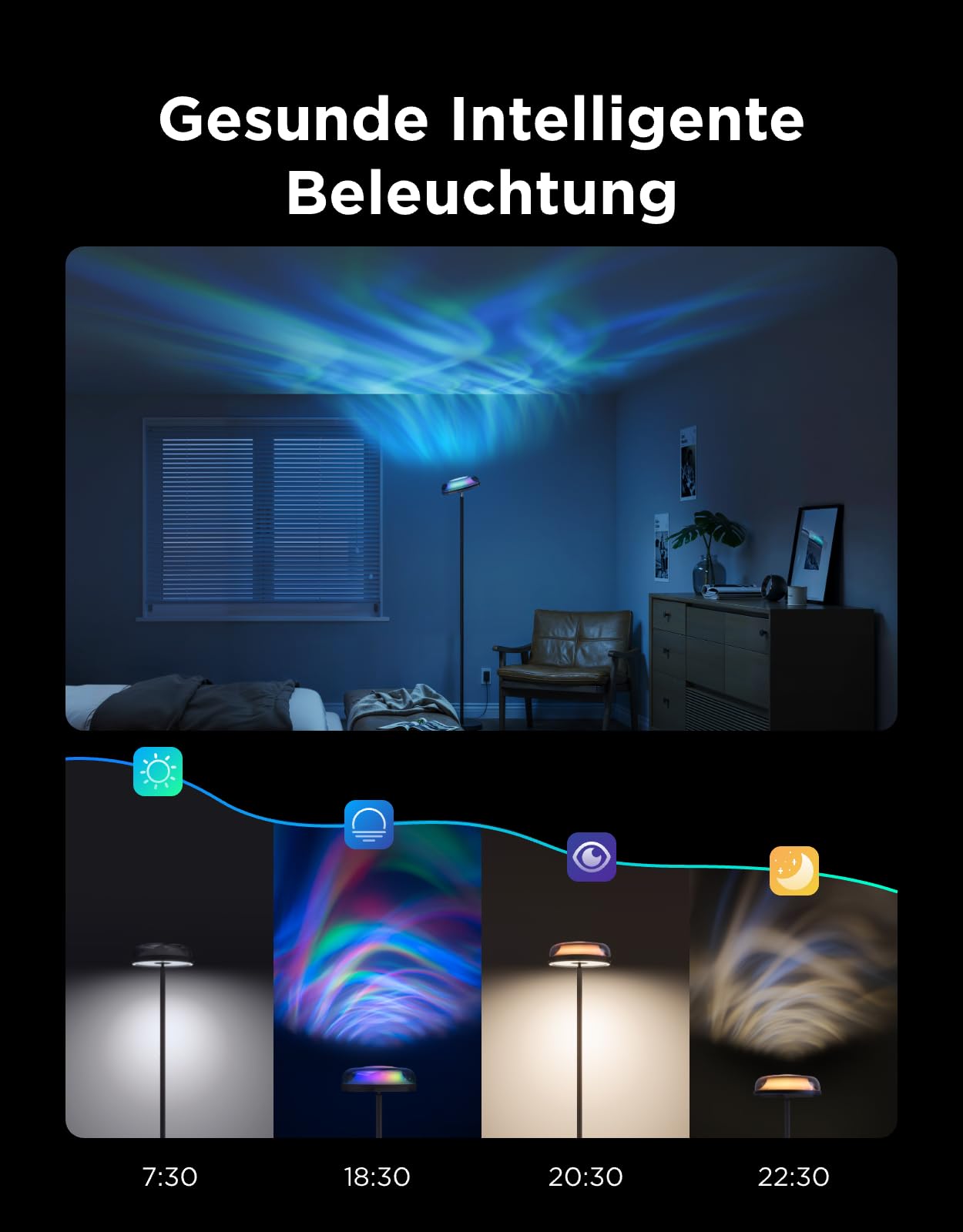 Govee Stehlampe Deckenfluter RGBICWW Dreizonenbeleuchtung 80+ Szenen 2700-6500K 1000LM Kompatibel mit Matter Alexa