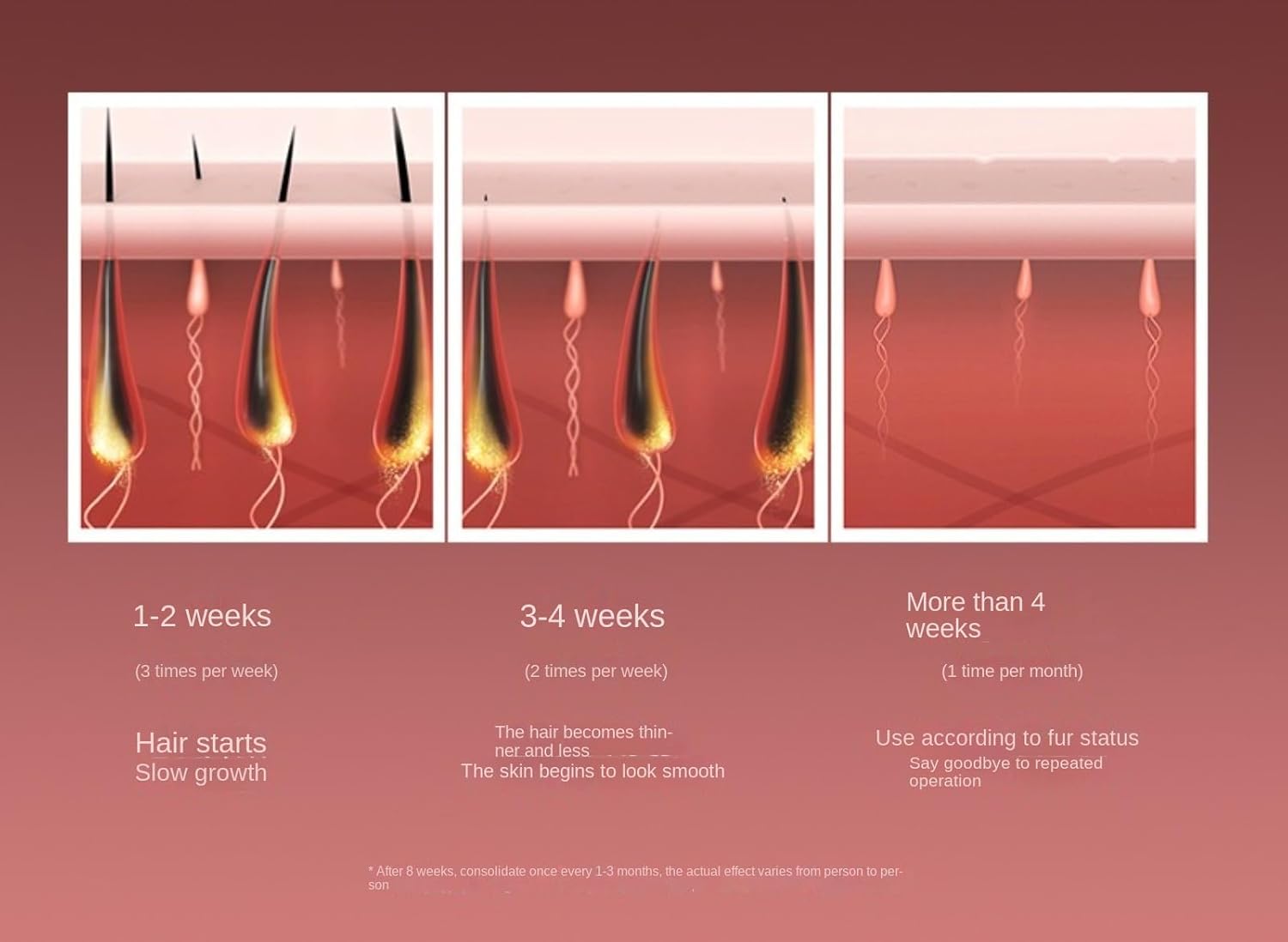 Two-in-One Ice-Sensing Beauty Device, A Household Artifact for Hair Removal and Rejuvenation, Painless Hair Removal Throughout The Body, Brighten The Skin Tone and Lighten Acne Marks