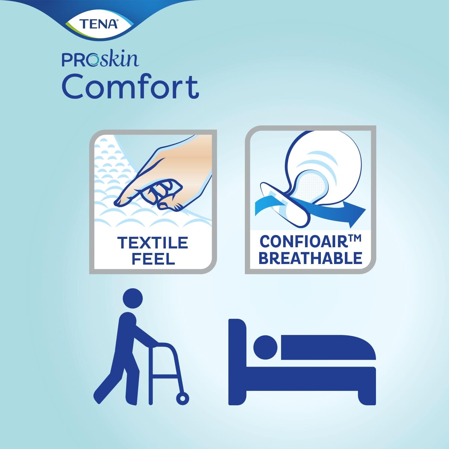 Tena ProSkin Comfort Pads Plus, 2 Packungen mit je 46 Stück.