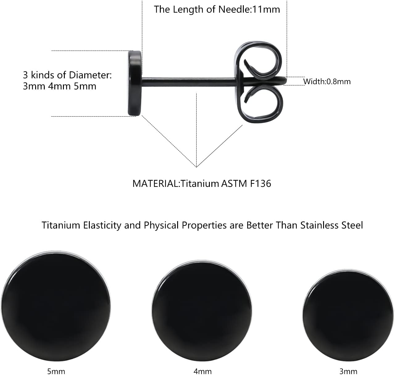 Titanium Flat Dot and Ball Stud Earrings Hypoallergenic for Women Men Rose Gold/Gold/Silver/Black Round Disc Earrings 3mm-6mm Options for Sensitive Ear(2pcs) - Image 5