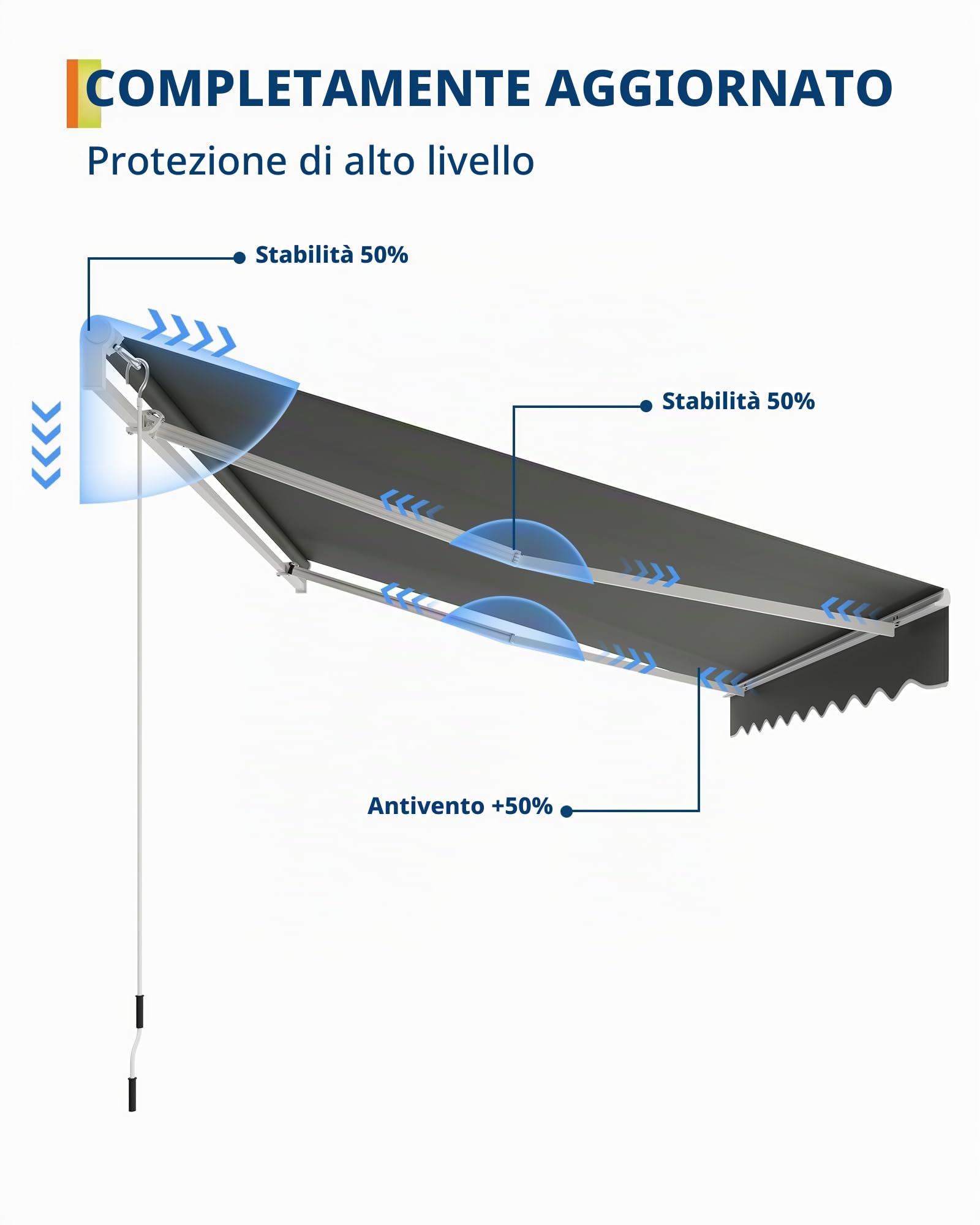 Garveelife Morsetto snodato 400 x 250 cm, resistente ai raggi UV40+ e impermeabile, con manovella e supporto da parete regolabile lunghezza + angolo, tenda da sole per terrazza e balcone, tenda da