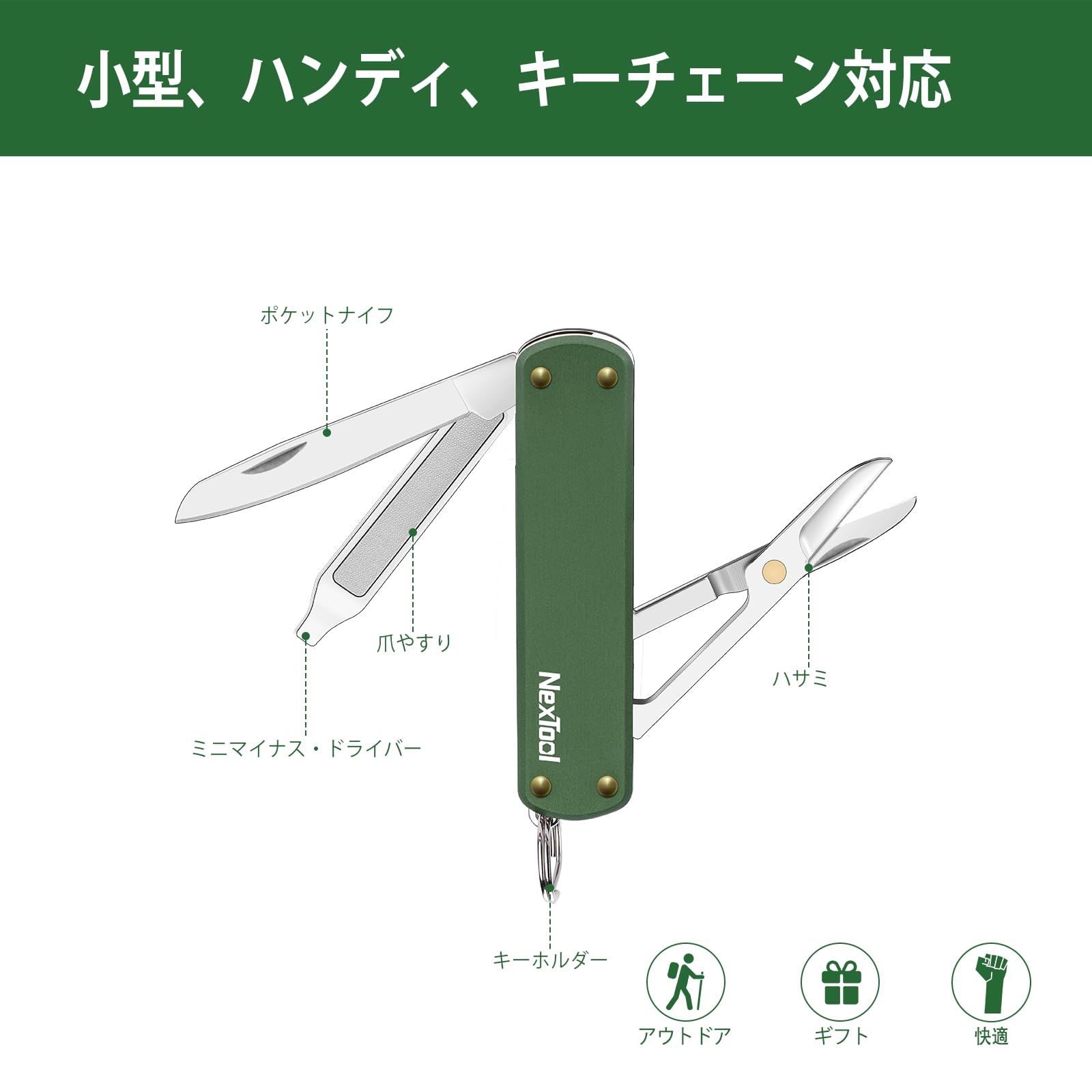 Amazon.co.jp: NexTool マルチツール, 5 in 1 ミニマルチツール,ハサミ