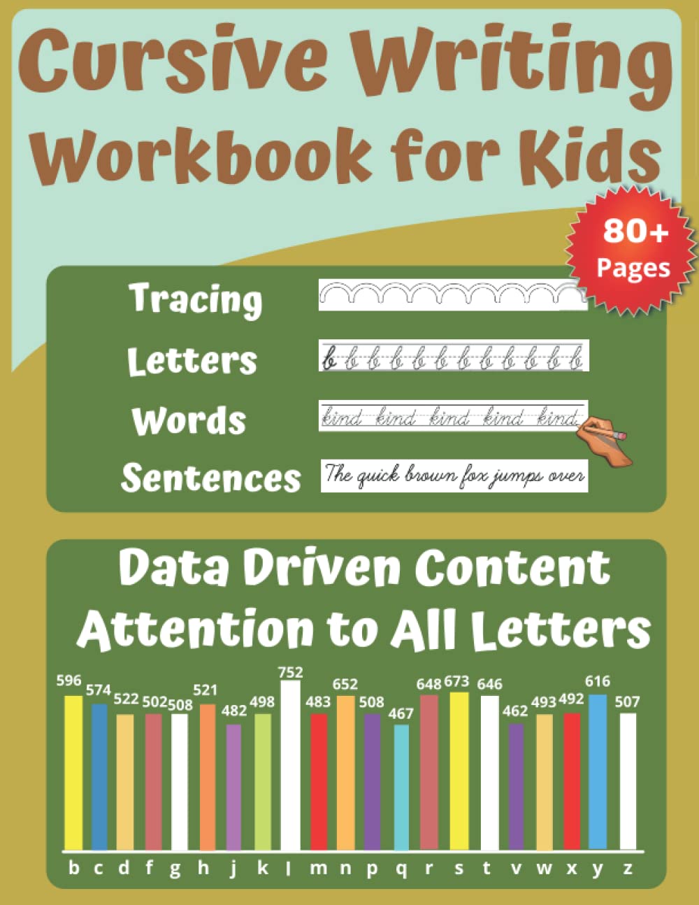 The Complete Beginner Cursive Handwriting Workbook for Kids. Data Driven compilation of words and sentences providing practice for all letters: Ideal ... 4th 5th 6th grade kids and adults as well.