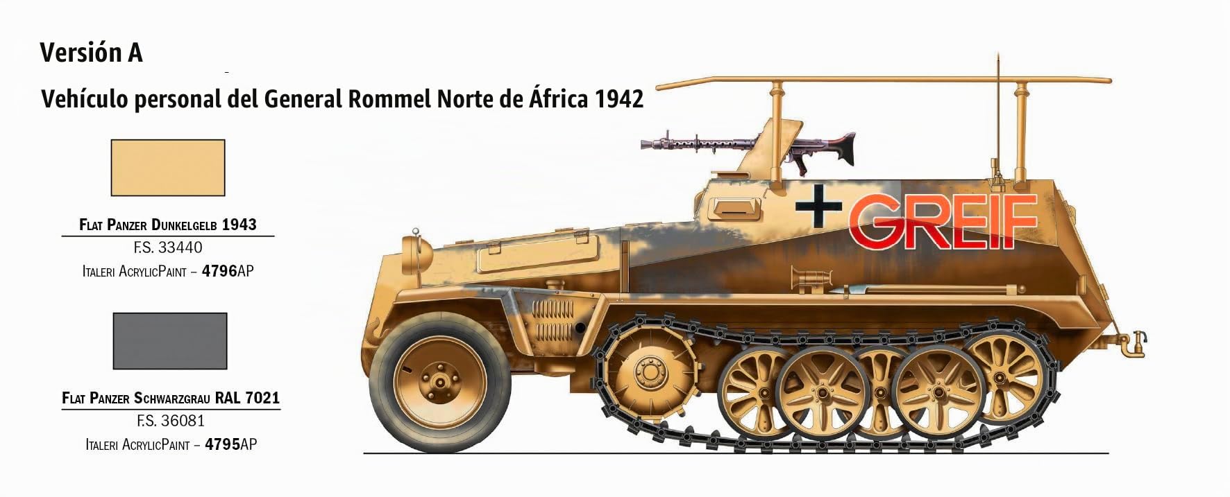 Italeri 7034S - Coche Especial 250/3