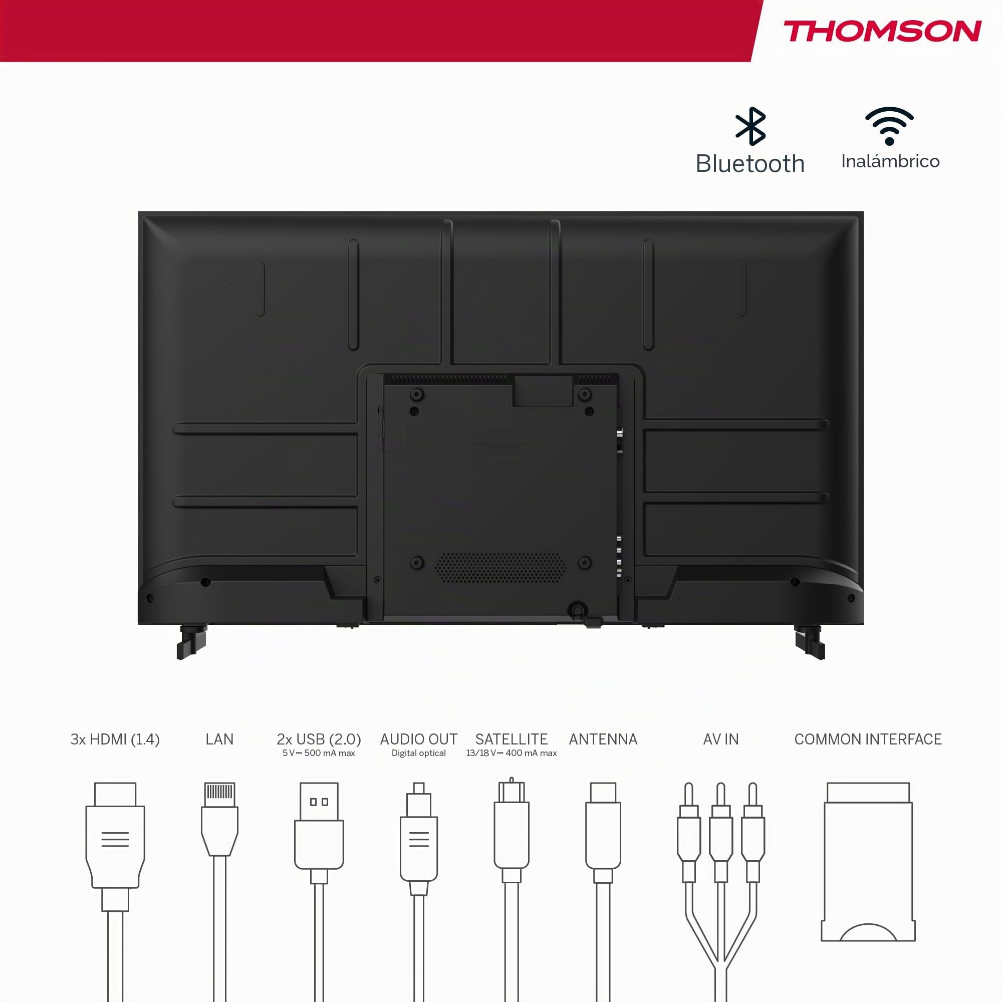 THOMSON 40 Pulgadas (101 cm) LED Full HD Google Smart TV, Wi-Fi,Dolby Audio, HDR10, Bluetooth 5.1, Triple-Tuner (Cable/Satélite/Antena), HDMI, Ci+, A+ Panel - 40FG2S14