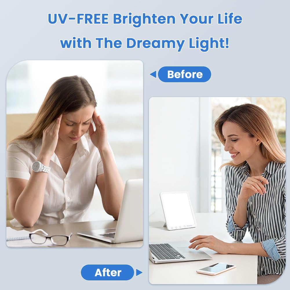 Tageslichtlampe 15000 Lux, UV-freie LED Lichttherapielampe Tageslicht mit 3 Farbtemperaturen, 5 Helligkeitsstufen und 6 Timer, Simulation,Touch-Control Sonnenlicht Lampe mit Speicherfunktion