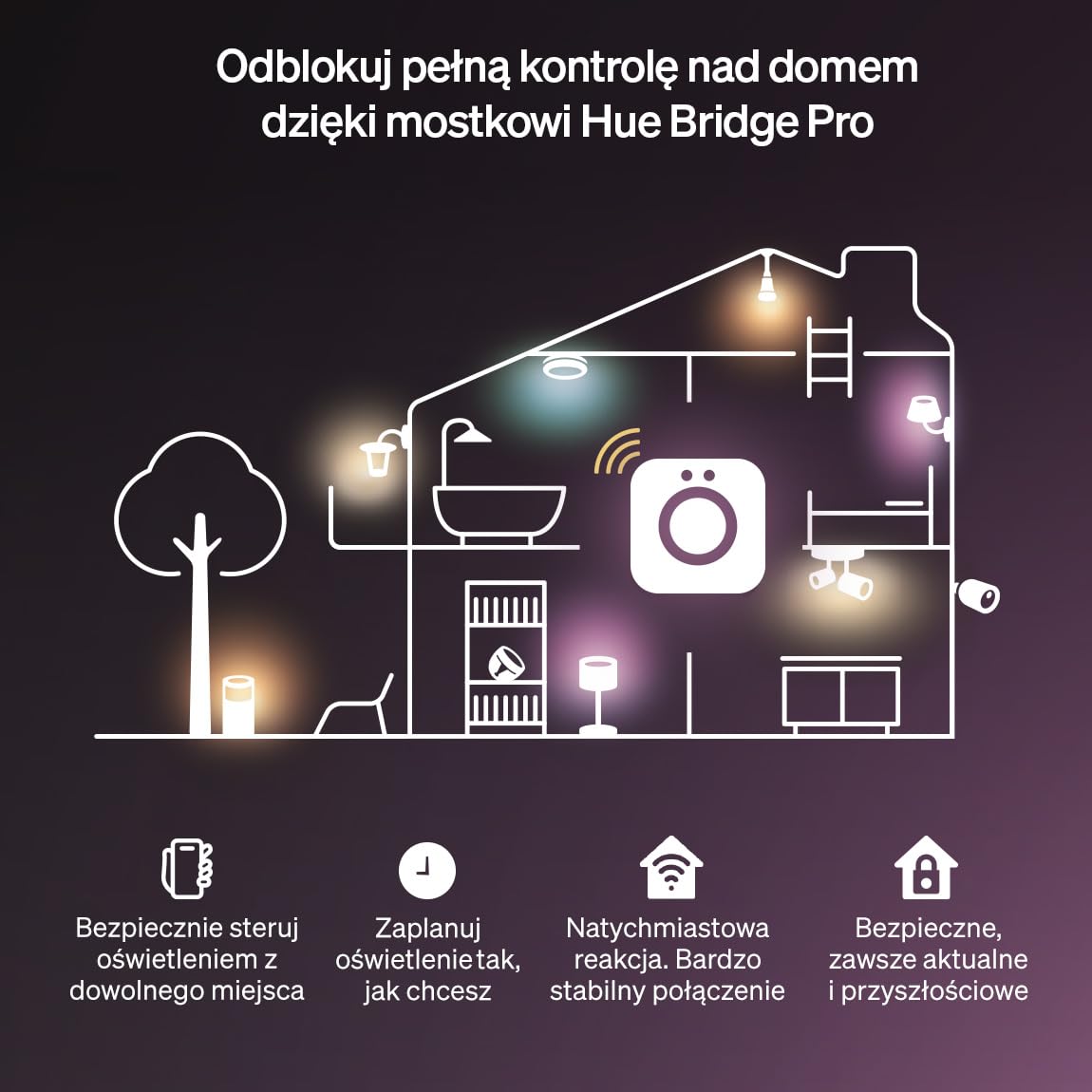 Philips Hue Flux ultra-bright 5 m LED, 4800 lm, żywe kolory i atmosfera, Chromasync™, przycinanie i przedłużanie, sterowanie aplikacją i głosem, do wnętrz i na zewnątrz