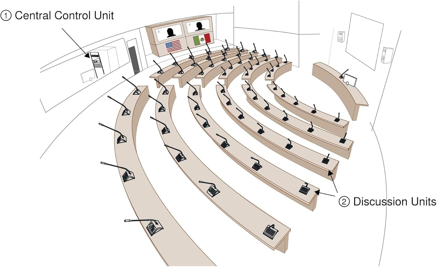 Conference System UHF Wireless Microphone w/ 50 Conference Room Microphones