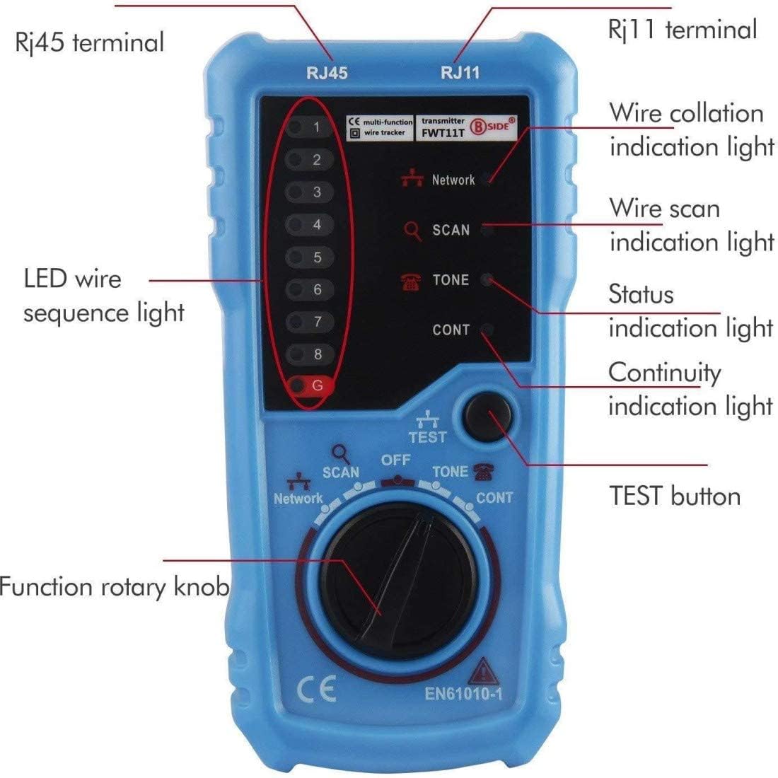 SANCY Wire Tracker Cable Tracer Kit RJ45 RJ11 LAN Tester, Network Ethernet Telephone Line Finder, Tone Generator & Probe, Wire Continuity Tester Short Circuit Fault Locator Tool 1