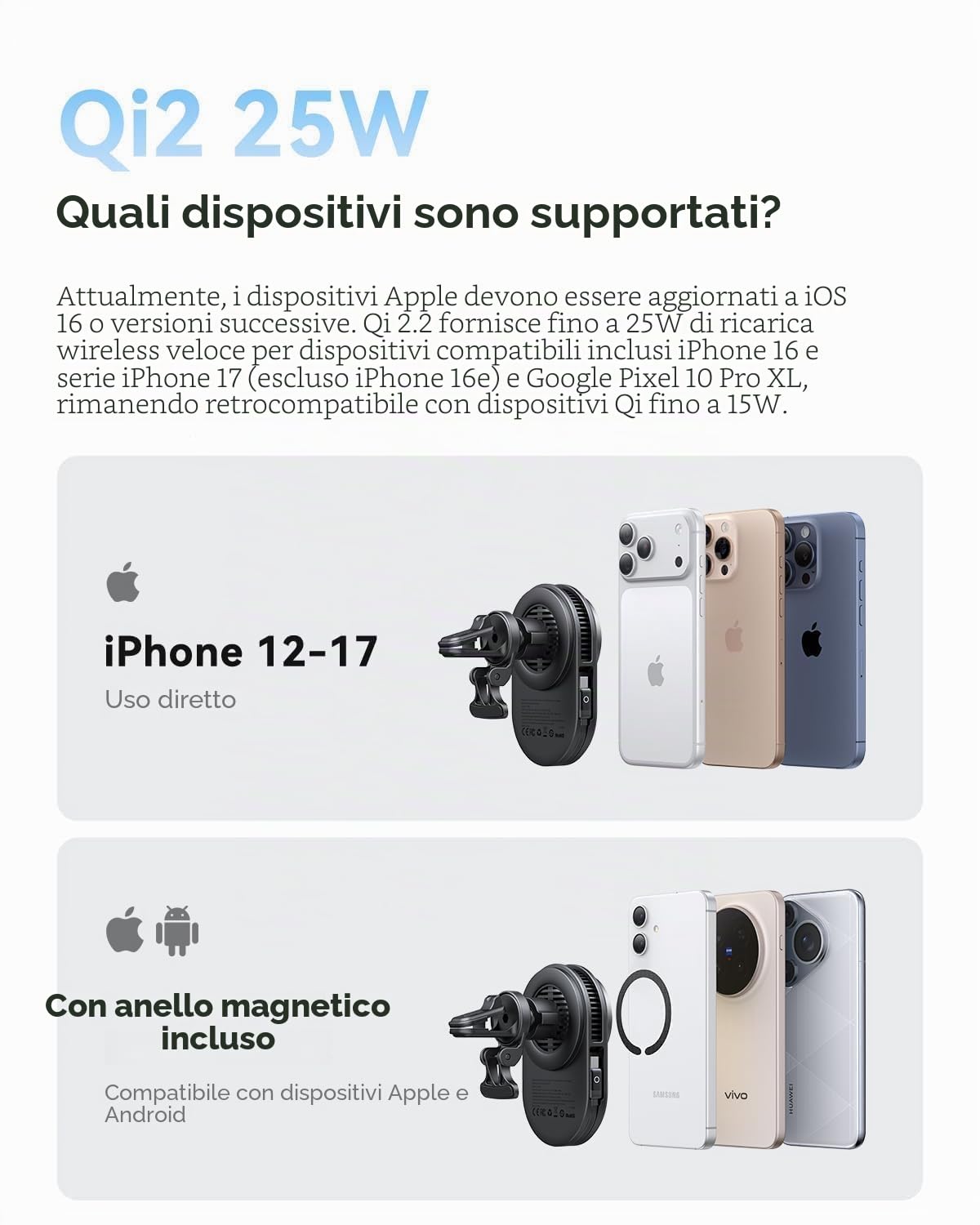 Mcdodo Supporto Auto MagSafe con Ricarica Wireless Qi2.2 25W, Cavo Retrattile da 77cm, Raffreddamento TEC, Magnete N52 Forte, Girevole 360° per Griglia e Cruscotto, Compatibile con iPhone12-17