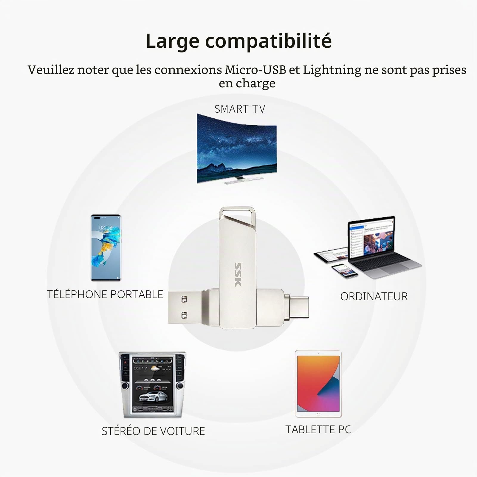 SSK 128 Go Double Cle USB 3.2 Type-C jusqu'à 200 Mo/s, Clé USB-C Flash Drive Pivotant Conception, Clef USB pour iPhone15/16 Pro/Android Smartphone/Tablettes/Mac/PC et Plus
