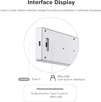 9.16 Inch LCD Mini Secondary Monitor PC Computer|Customizable 1920*480 IPS Temperature display screen|USB TYPE-C 9-Pin Motherboard Connection for Laptop Computer Windows GPU CPU-White