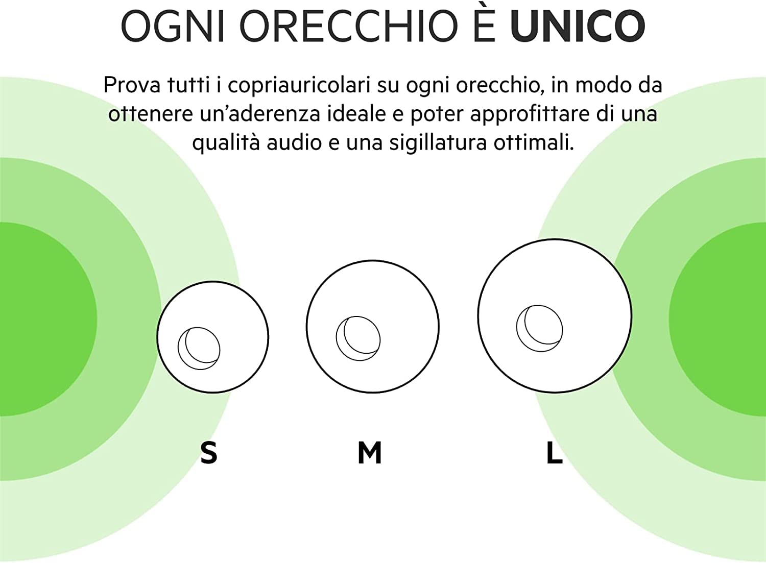 Belkin SOUNDFORM Nano Auricolari true wireless per bambini, Max. 85 dB, Protezione udito,per didattica a distanza, IPX5, 24 ore di riproduzione, Per iPhone, Galaxy, Pixel, Blu,32 - 55",180°,PAC003btBL