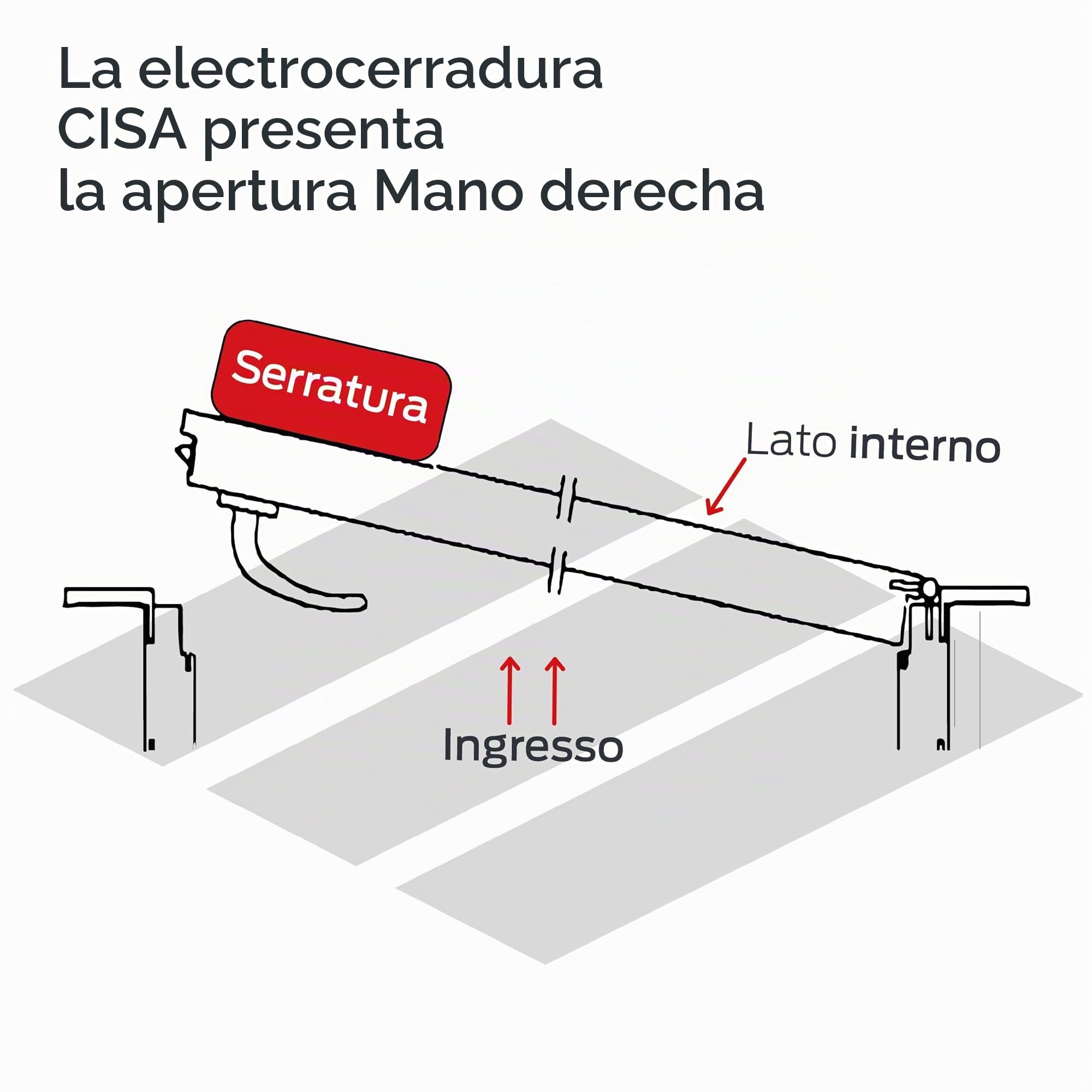 CISA - Cerradura eléctrica para aplicar 111731501 - Cerradura con cerrojo de mandas, techo protector y debajo de la boquilla - Entrada 50 con botón interno - mano derecha
