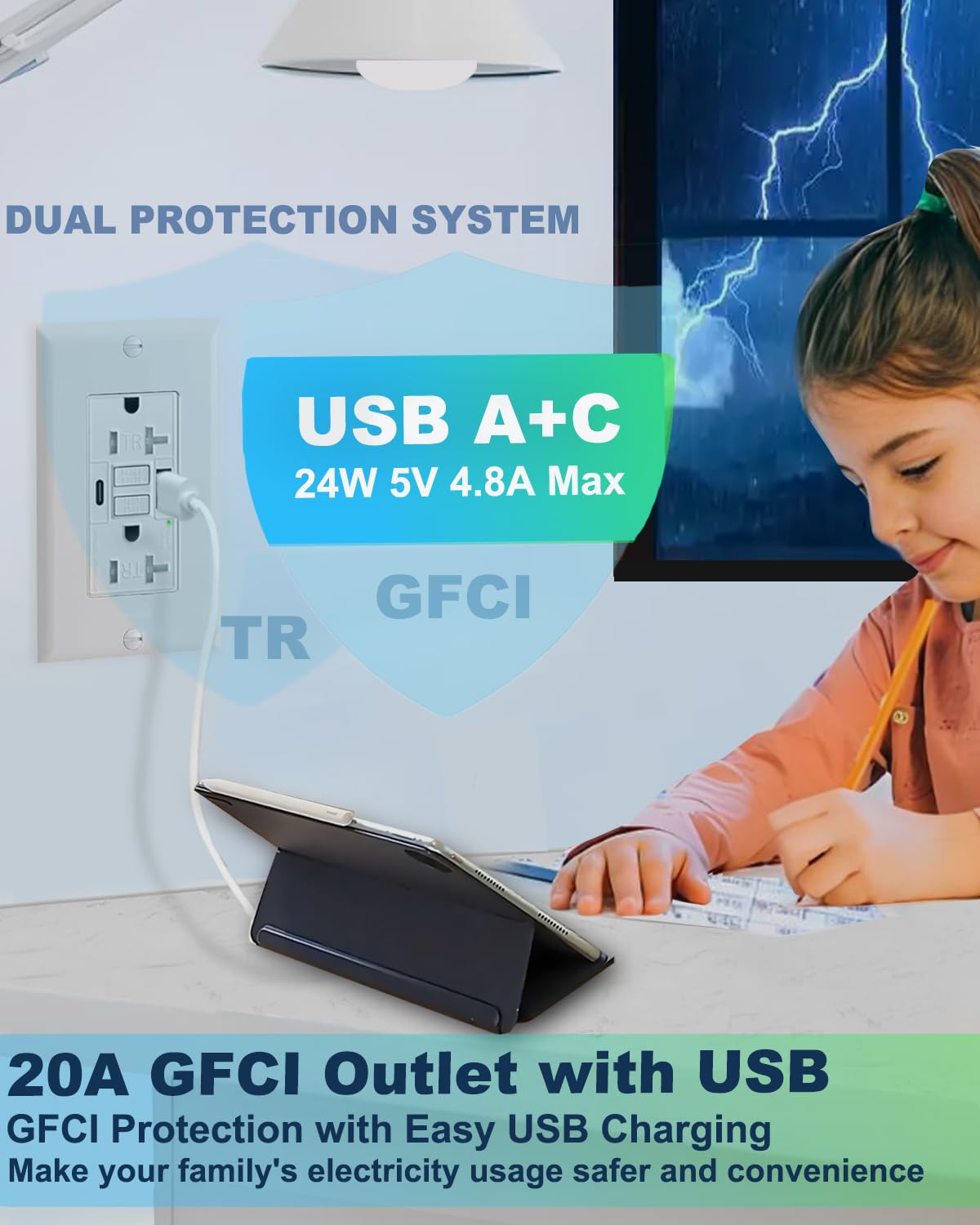 20A GFCI Outlet with USB, USB Type C and USB Type A Charging Ports Combination with Smartphones and Tablets, Self Test, Tamper-Resistant with LED Indicator Light, White (USB -A&C, 10PCS)