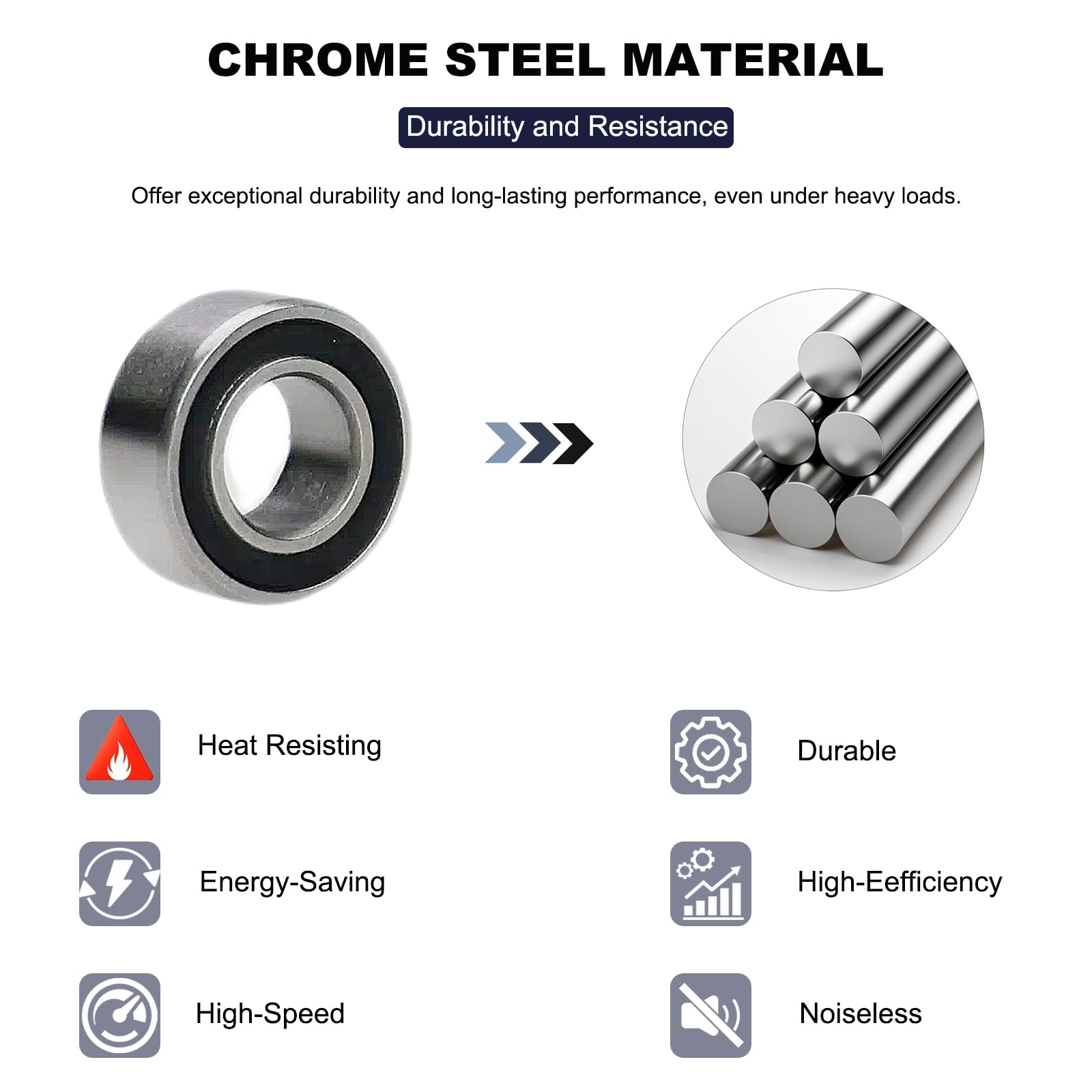 10 PCS MR105-2RS Deep Groove Ball Bearings - 5x10x4mm Double Sealed, Chrome Steel, Z2 Grade for RC Cars, Drones, Robotics, and Small Electric Motors (MR105 RS) - 3
