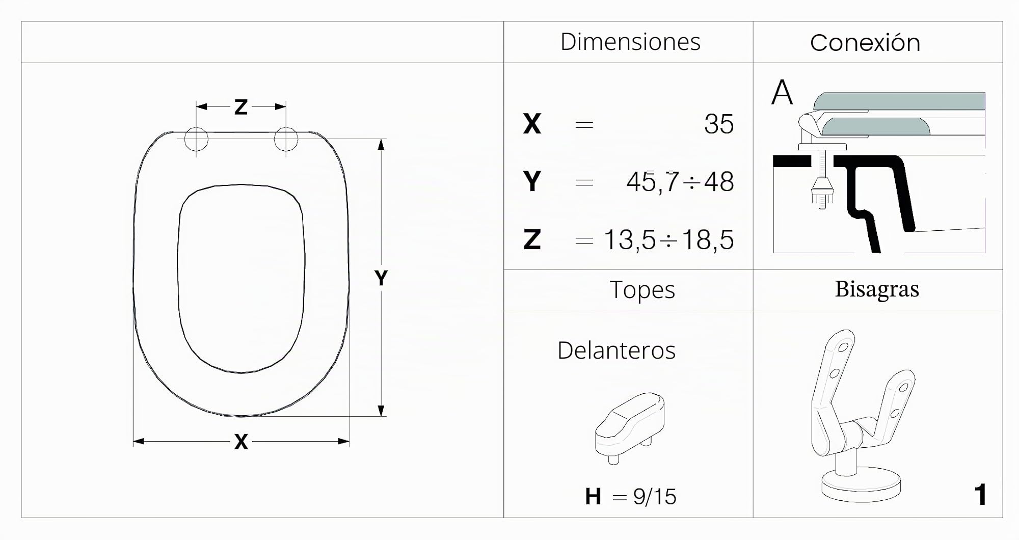 Sì sedileria higiénico Cesame Sintesi Asiento Inodoro Dedicato