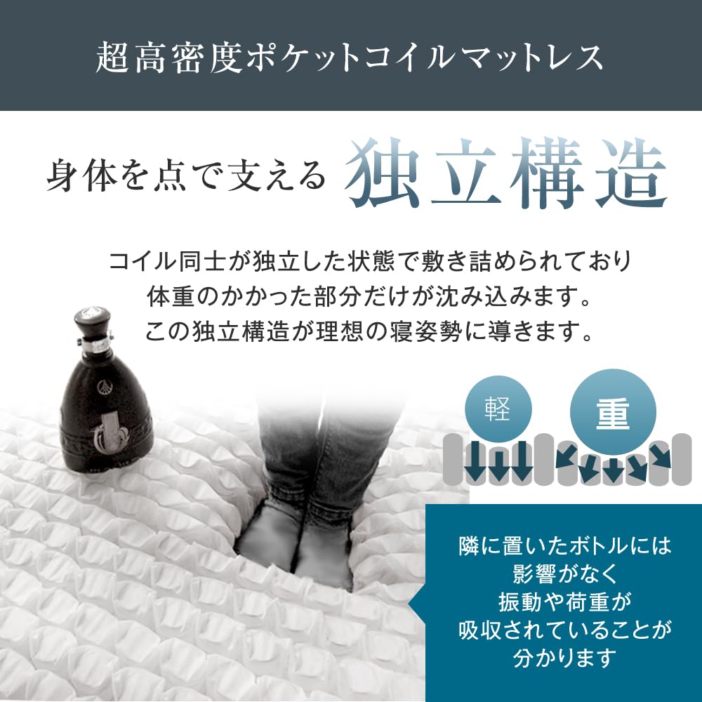 Amazon.co.jp: タンスのゲン マットレス シングル 極厚21㎝【超高密度