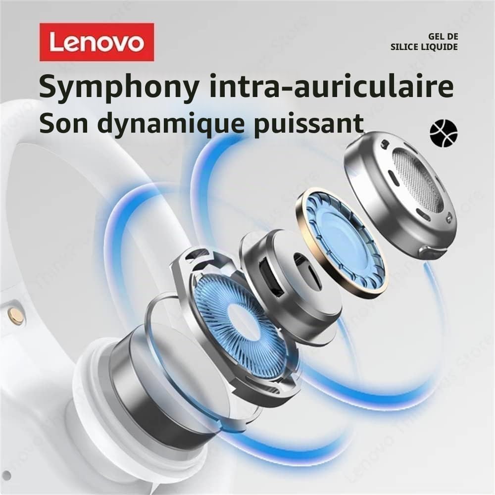 Lenovo LivePods LP75 Oreillettes Bluetooth 5.3 Sport Gym/Running Crochet d'oreille