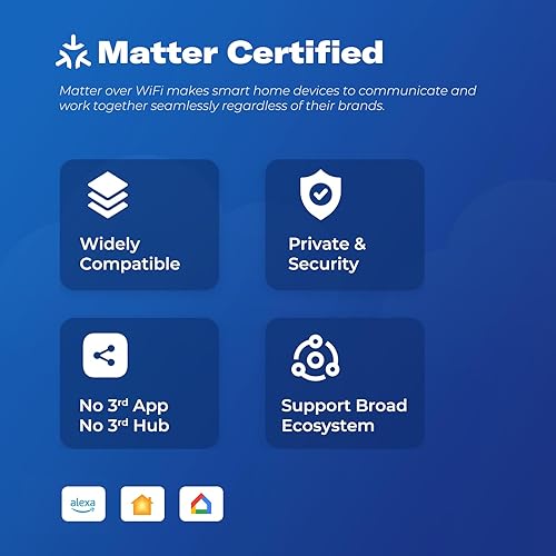 Miniatura 8 de THIRDREALITY Luz nocturna de color inteligente, materia a través de WiFi, multifuncional 3-1, compatible con Apple Home, Google Home, Alexa