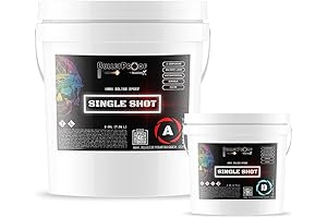 Bulletproof Resins: Single Shot Epoxy Resin Kit