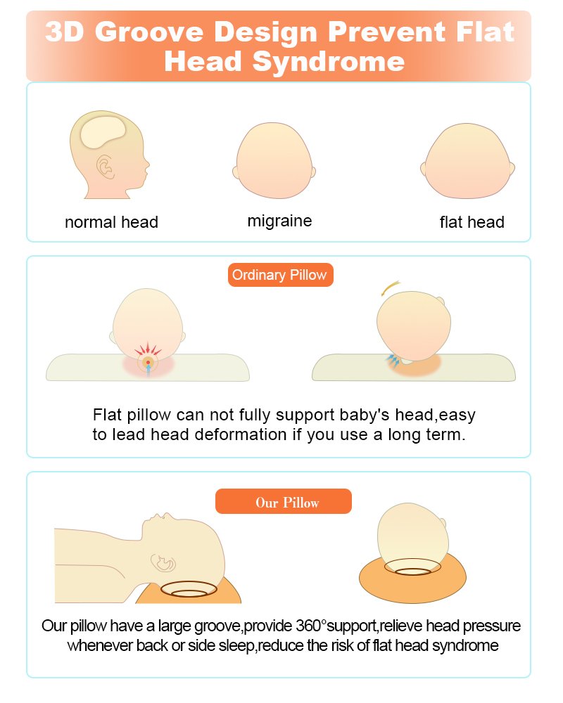 flat head on the side