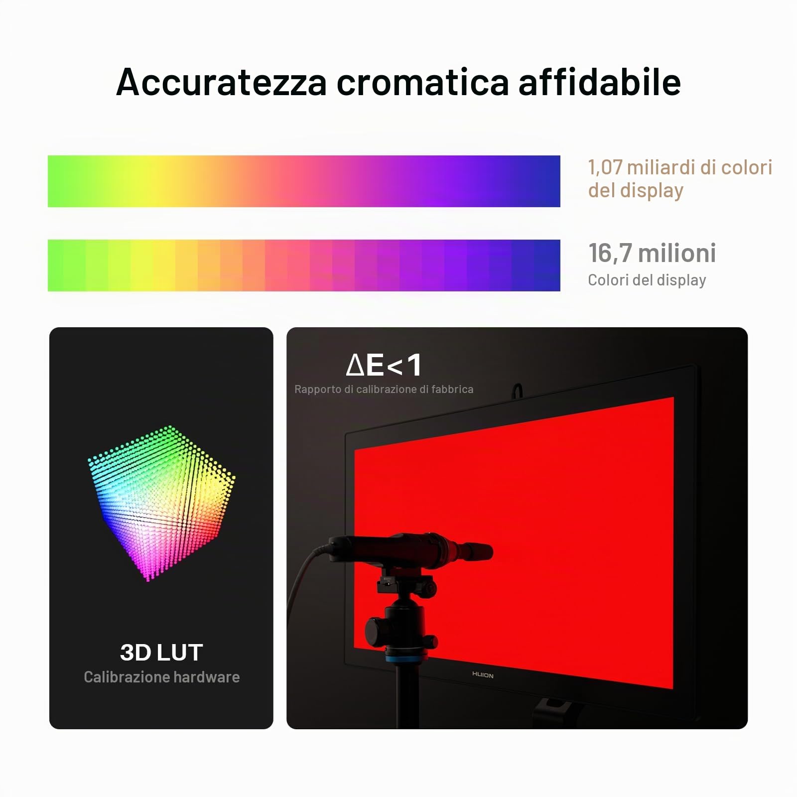 HUION Kamvas Pro 24 Gen 3 Tavoletta Grafica Touch 4K UHD