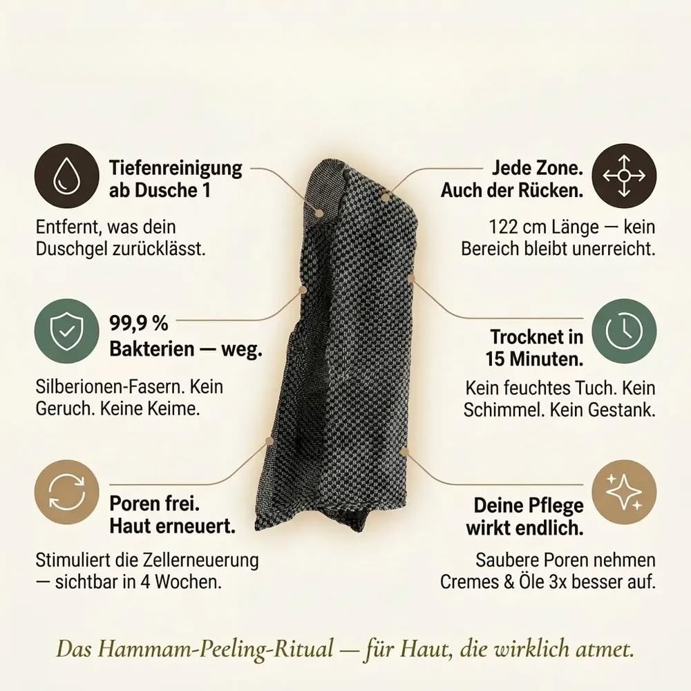 Agadir Ritual Duschtuch Peeling - Hammam Peeling-Duschtuch(1 PCS Schwarz)
