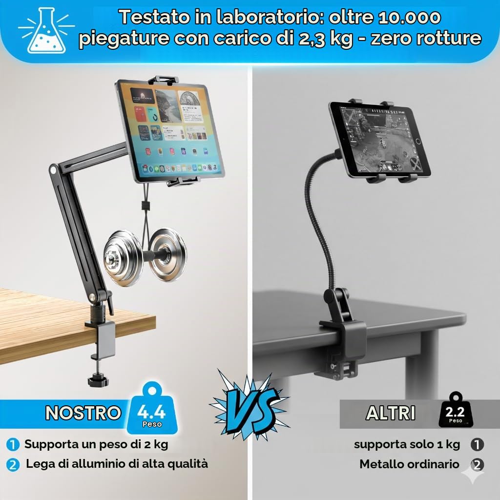 Jakeko Supporto da scrivania per tablet e iPad, base girevole a 360°, corpo in alluminio, chiave integrata, stabile, pieghevole, salvaspazio