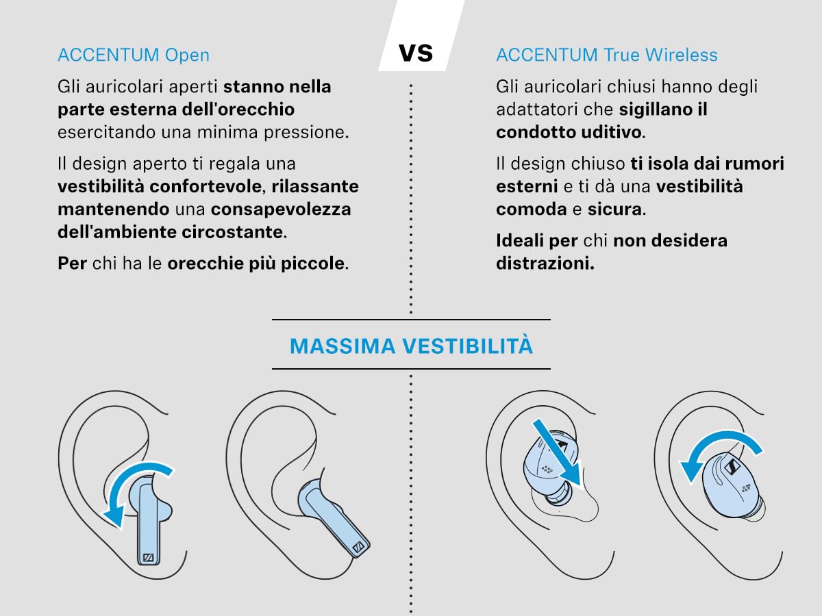 Sennheiser ACCENTUM Open Wireless Earbuds – Design Open Ear, Suono Dinamico e Bluetooth 5.3, Protezione dagli Spruzzi IPX4, Autonomia di 28 Ore, Custodia di Ricarica USB-C, Ideali per Musica, Nero