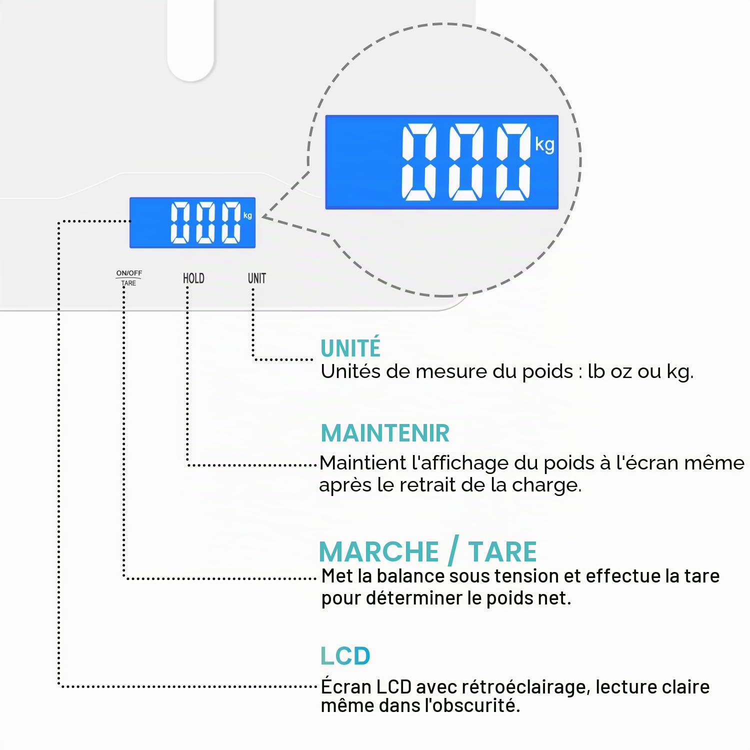 Balance numérique pour animaux de compagnie, 3 modes de pesée kg/oz/lb, 220 lb, précision ±0,02 lb, blanc
