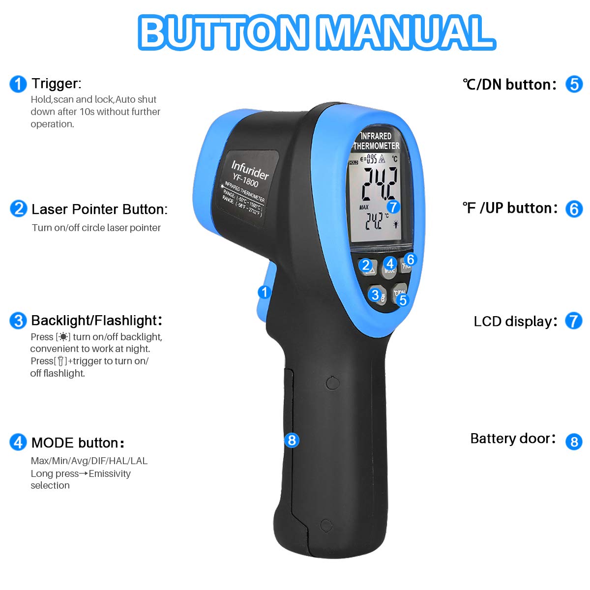 YF-1800 Termómetro Láser Infrarrojo(-58°F-3272°F),Pistola de Temperatura Láser Digital Sin Contacto DS 50:1,Pirómetro IR con Emisividad Ajustable,Medir de Alta Temperatura para la Industria