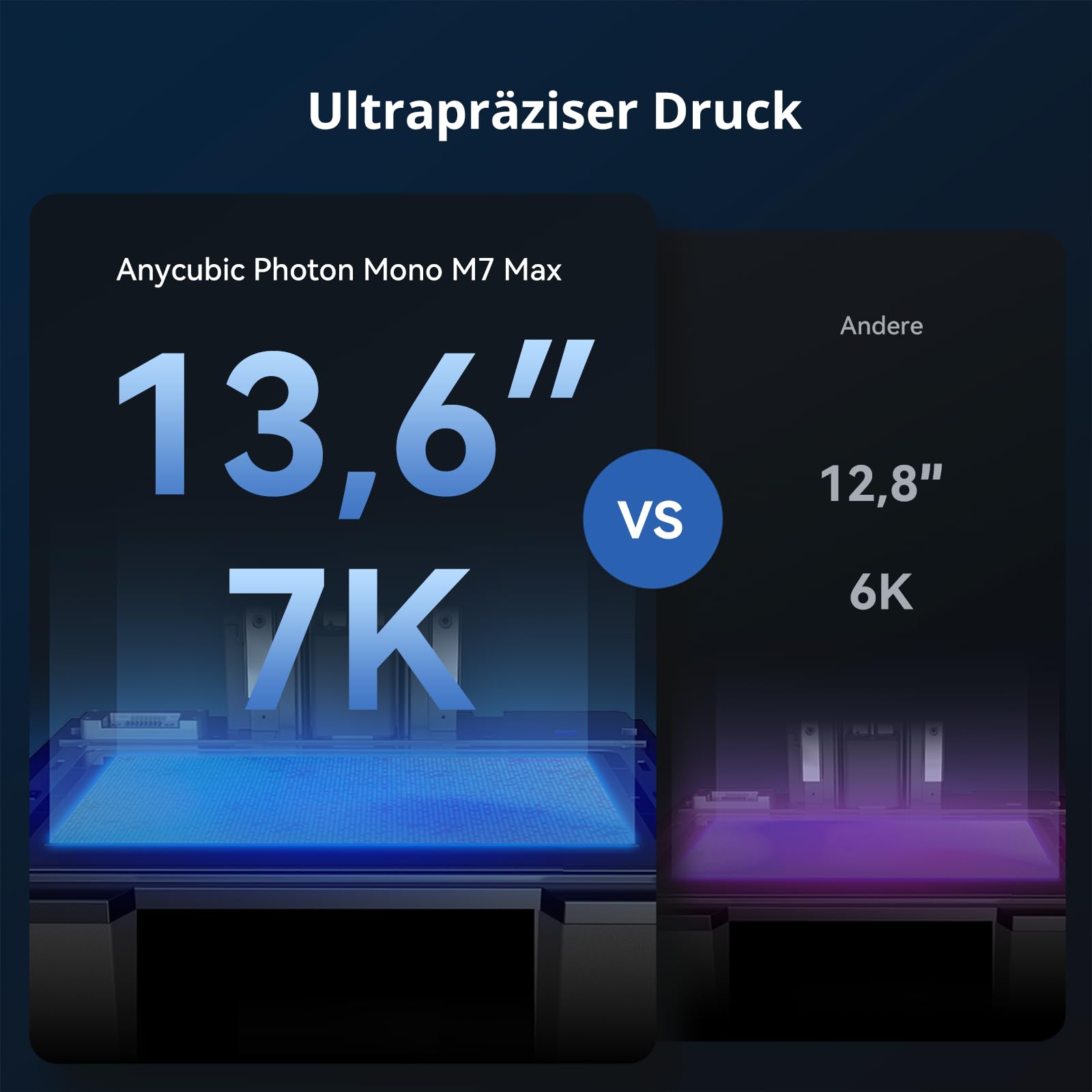 ANYCUBIC Photon Mono M7 MAX 3D-Drucker and Reinigungswerkzeugset Bundle