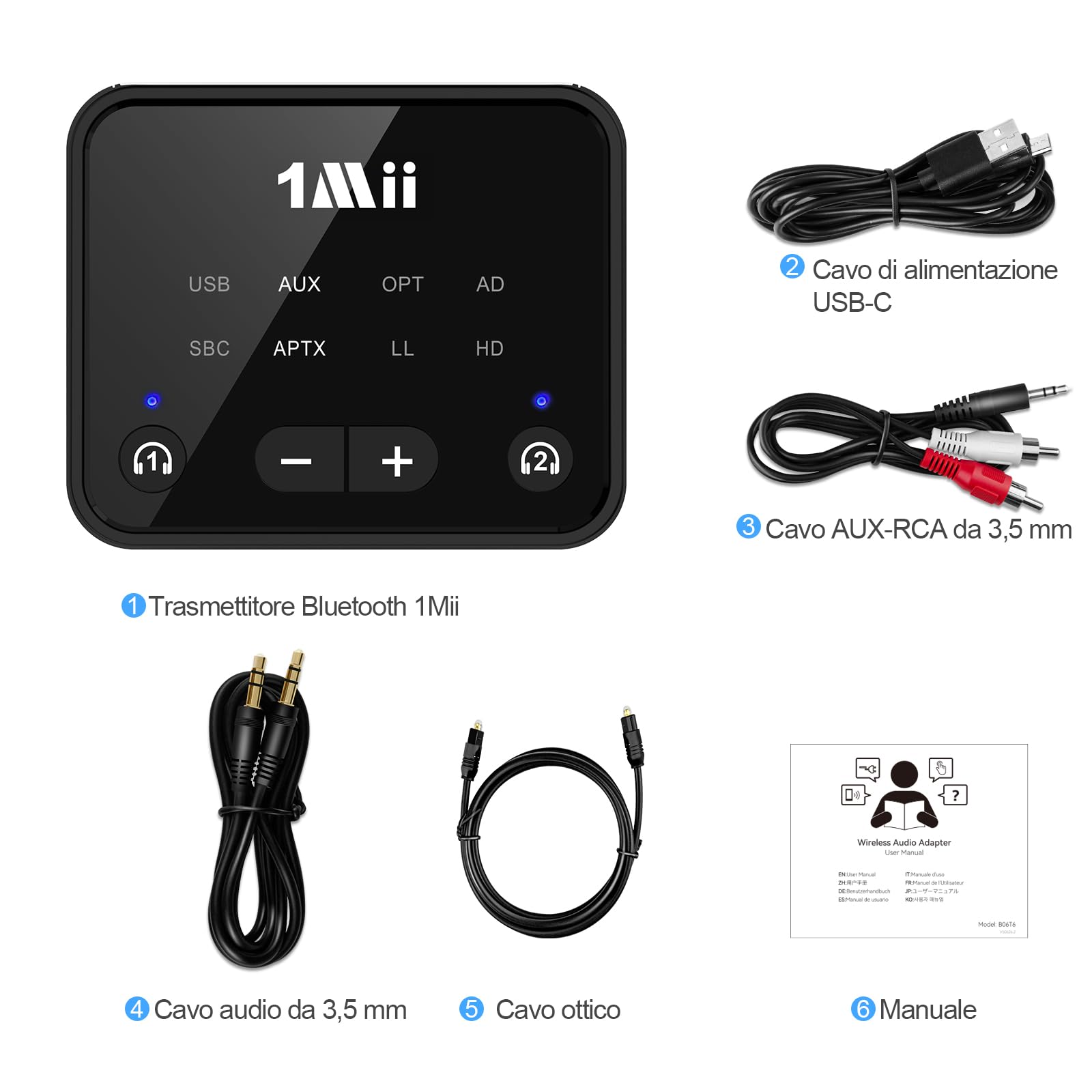 1Mii Trasmettitore Bluetooth 5.3 per TV a 2 Cuffie, Adattatore Wireless a Lunga Portata 30m per TV con aptX Low Latency/AD/HD, Ingressi Audio Optical/USB/3.5mm AUX/RCA