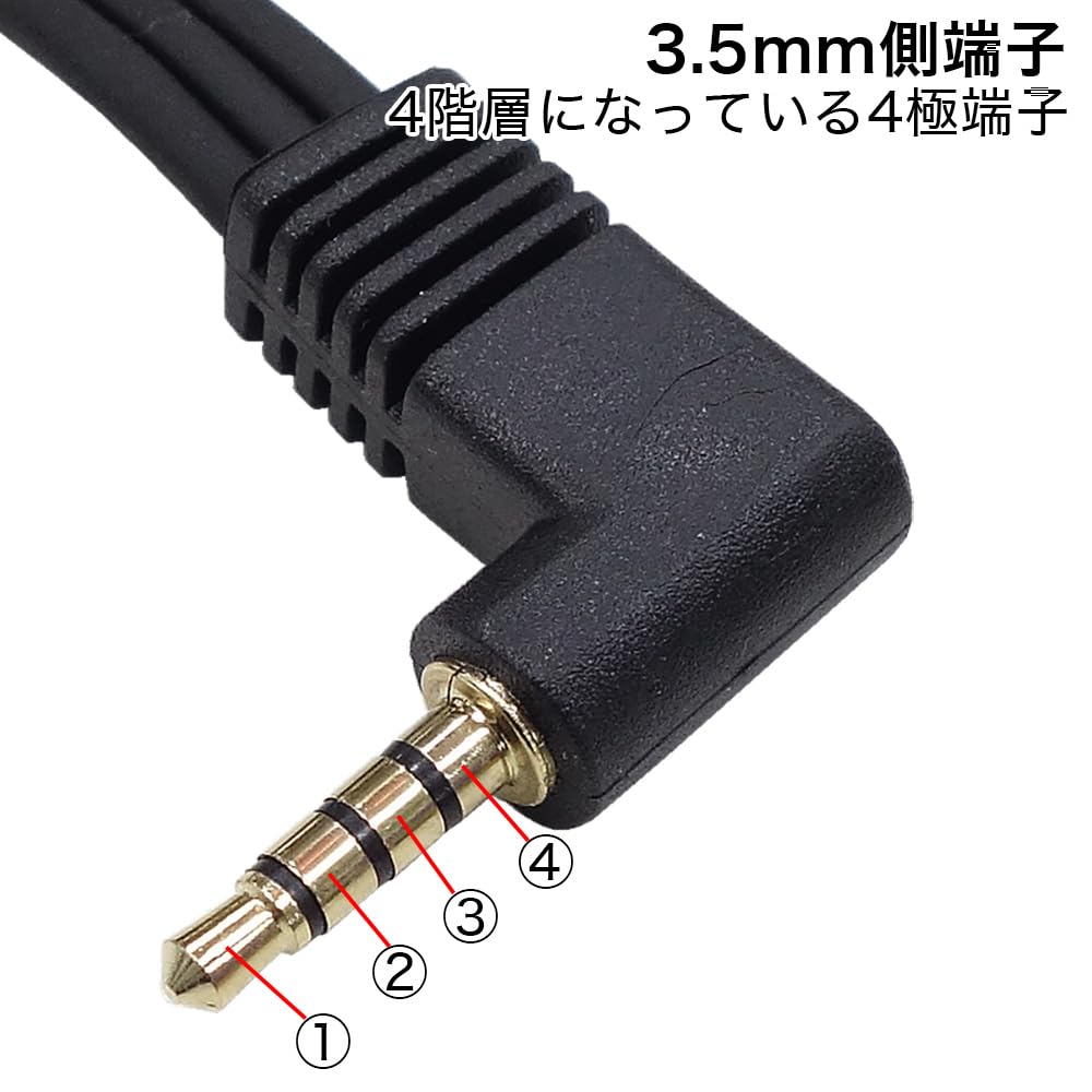 Amazon | MaxLinker (マックスリンカー) CTIA配列 4極ミニプラグ-RCA