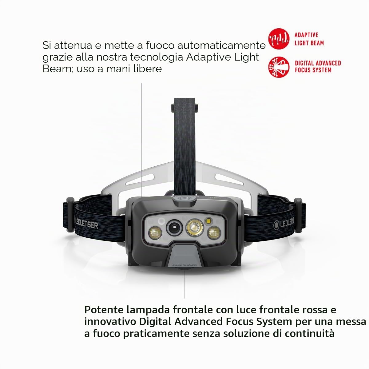Ledlenser HF8R Core Lampada Frontale Ricaricabile, 1600lm, 210m, IP68 | Luminosità e messa a fuoco automatiche, 6 modalità incl. SOS, impermeabile, ideale per campeggio, pesca ed escursioni | 2023