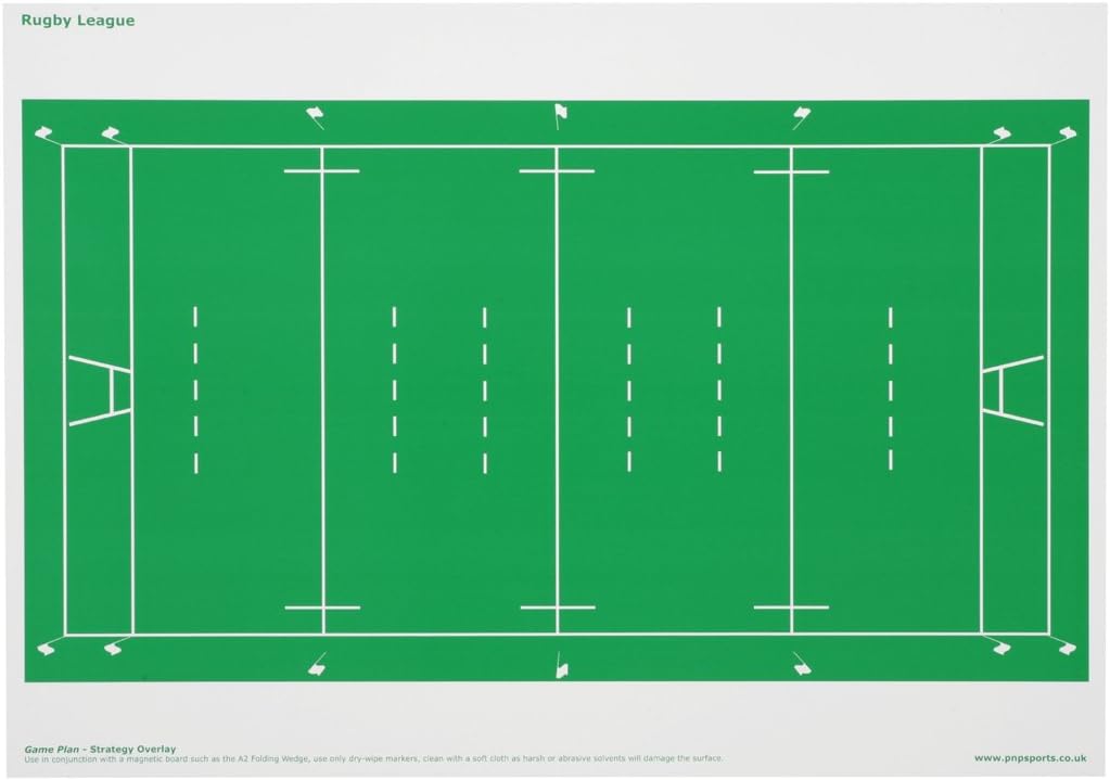 Pack of 4 - Game Plan - PITCH/COURT OVERLAYS can be used on Magnetic Whiteboards/Sports Strategy/Tactics/Coaching Team Sports…
