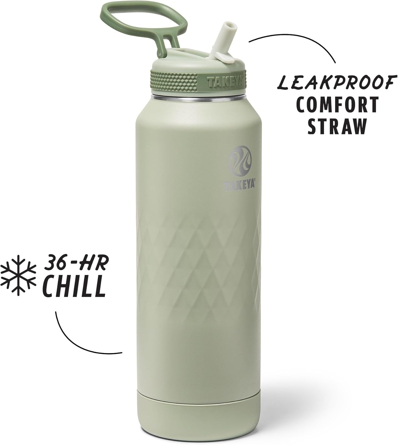 Takeya Sport 40 oz Triple-Insulated Stainless Steel Water Bottle, Straw Lid – Leakproof, Sweatproof, BPA-Free, Keeps Drinks Cold 36 Hrs, Hot 14 Hrs – Eucalyptus - Image 2