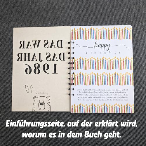 the lazy panda card company Das Jahr, das 1986 war - Karte Buch zum 40. Geburtstag mit Details zum Geburtsjahr Geburtstagskarte (1986)