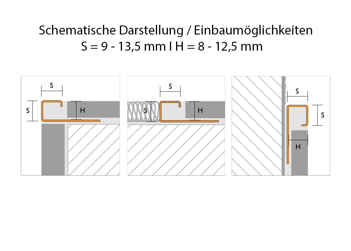 Fliesenschiene, Fliesenprofil, Quadratprofil, Edelstahl (V2A) glänzend, Länge 2,50 m 10 mm Höhe 5 Stück Setpreis