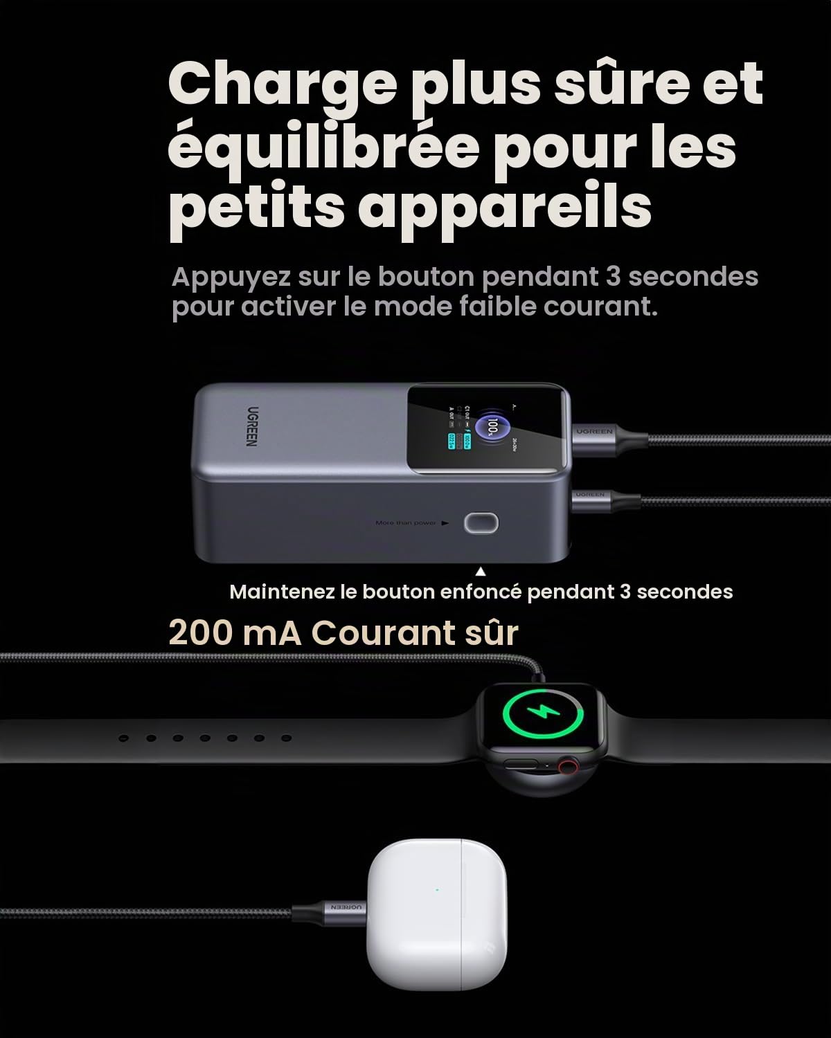 Batterie urgence UGREEN 20000 mAh Gris anodisé