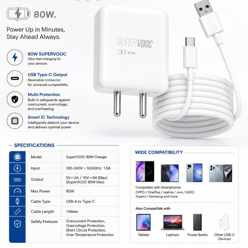 Image of 80W Supervooc Charging Charger with 1M Type C Cable Support Dash /Superdart /Wrap /Vooc for Oneplus 15 /15r /13s /13 /13R /12 /12R /11 /11R /Nord 6 /5 /Ce5 /Realme /iQOO | Fast Charge Adapter -JJ White